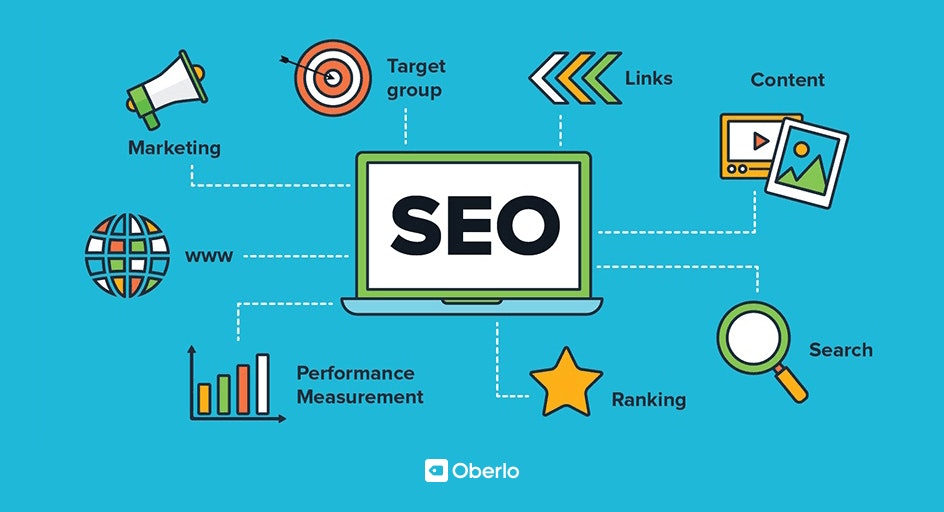 SEO Articles